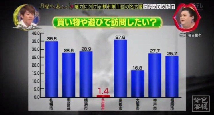 你压到我的触角了!的游记 - 马蜂窝