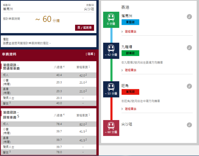 题主,你好。从福田口岸进入到香港之后,直接选择搭乘香港地铁前往海港城就可以了~香港海港城在地铁尖沙咀站那边的~而福田口岸过关后,就是选择在落马洲站搭乘地铁!具体如何搭乘,换乘以及搭乘的时间和费用,请看以下截图:从尖沙咀站的L5出口出站走过去就很近的咯~希望回答对你有帮助,望采纳回答哦,谢谢。
