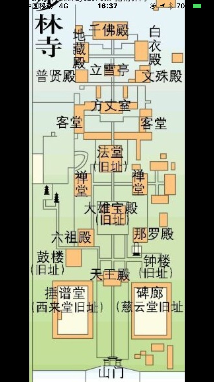 豫见之少林寺龙门石窟