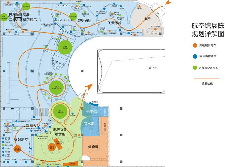 展厅顺序路线图