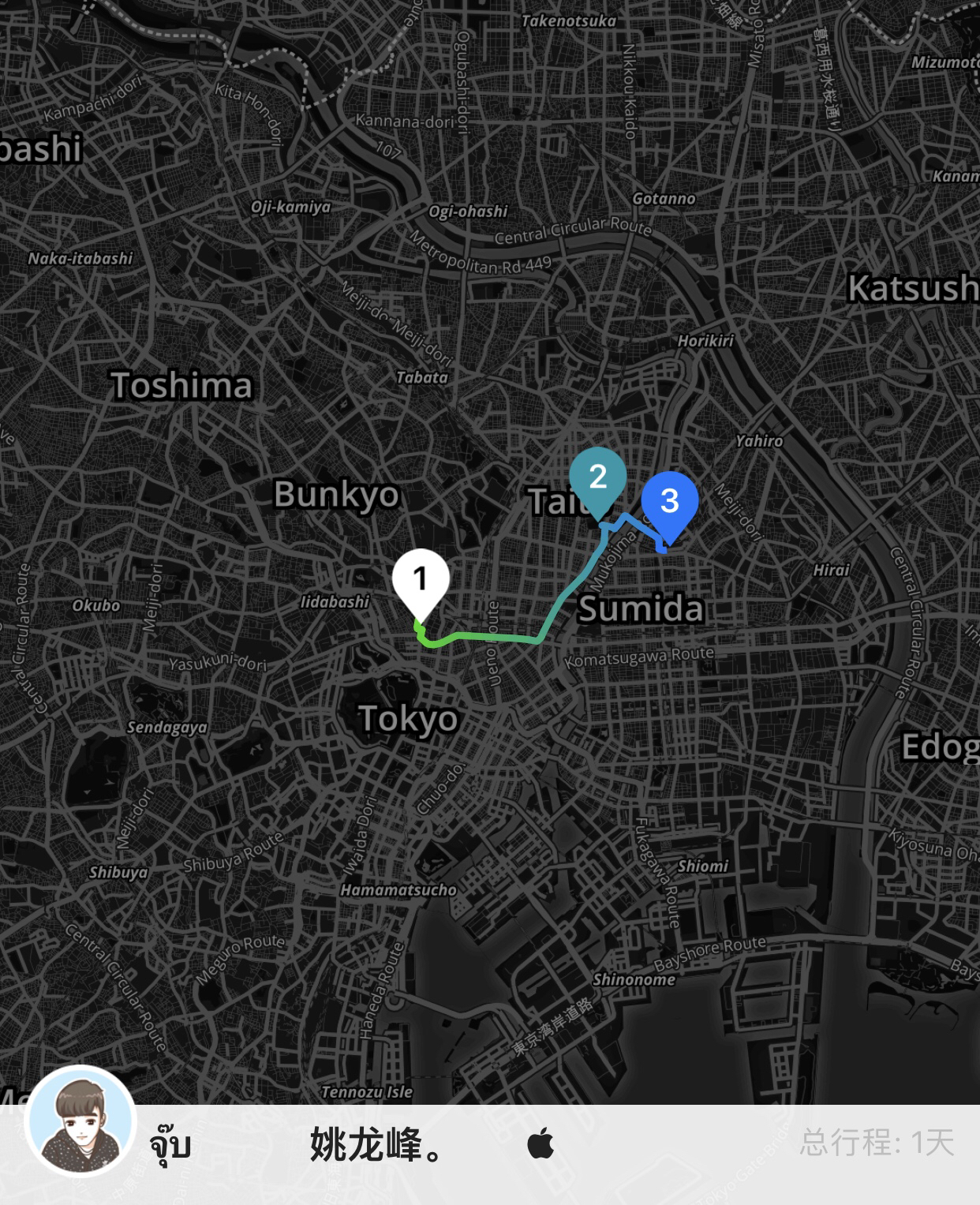 东京包车一日游路线求助