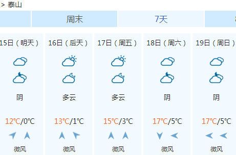 关于从天津到泰山路线问题等等