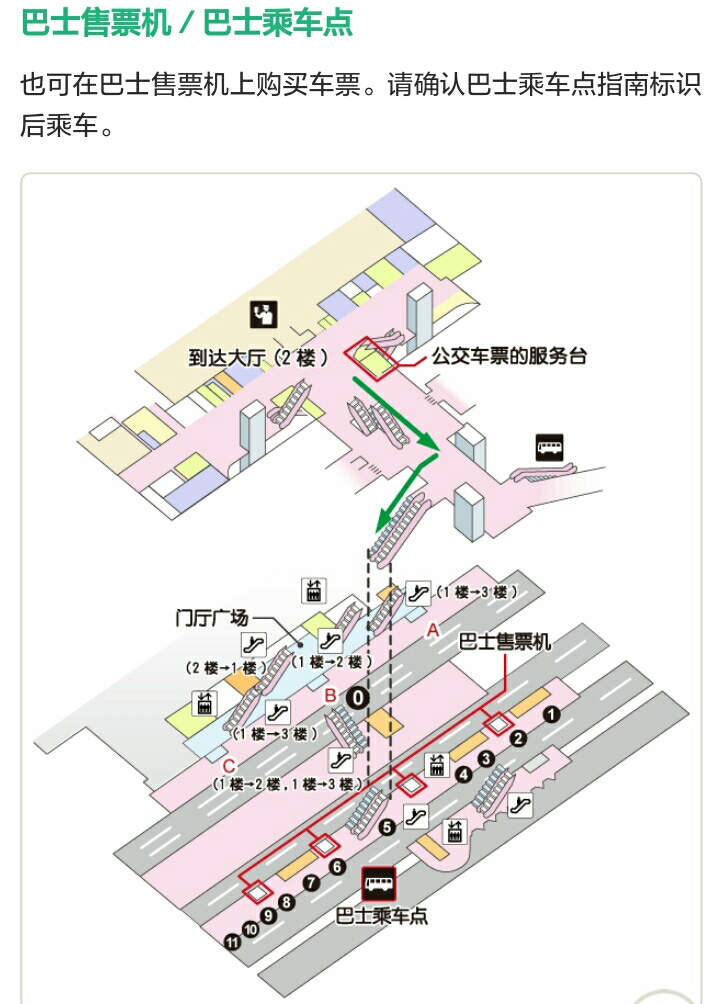 求问羽田机场到箱根的直达大巴时间表以及票价