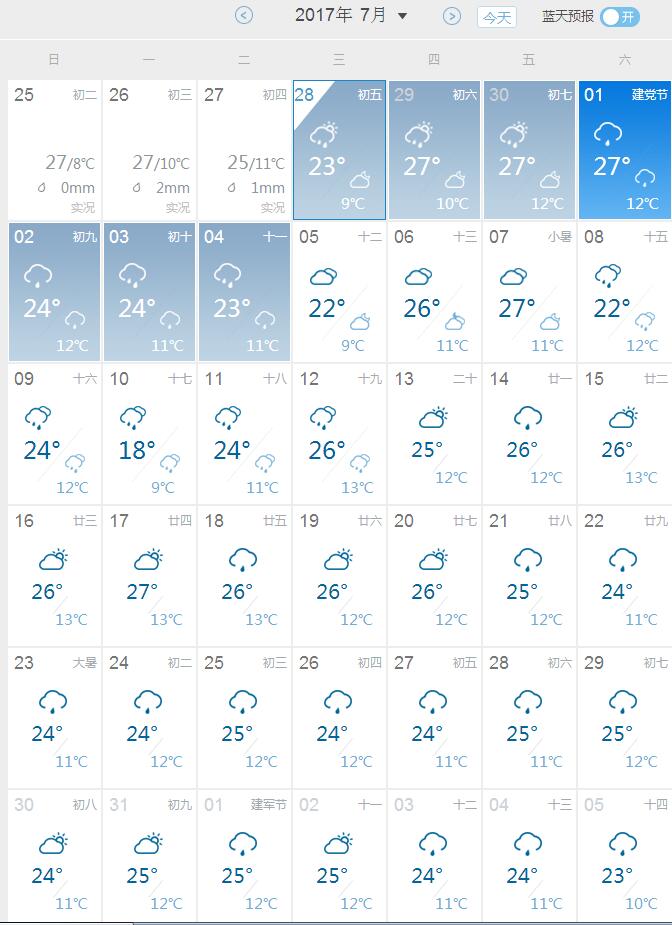 日本78月份天气预报