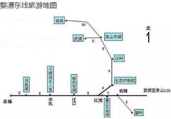 "发春"三月下江西,"扫黄"赏花逛婺源