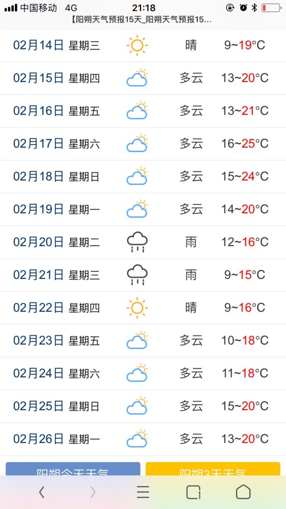 阳朔 旅游,天气预报有说下雨有说不下雨,请问往年这期间会下雨吗?