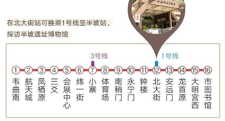 上海直飞西安4-5天往返含税机票(早去晚回虹桥