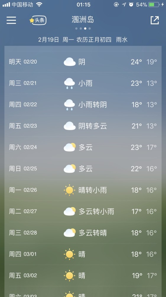 2018.2月26号到北海 27去涠洲岛,岛上16到18度算不算冷