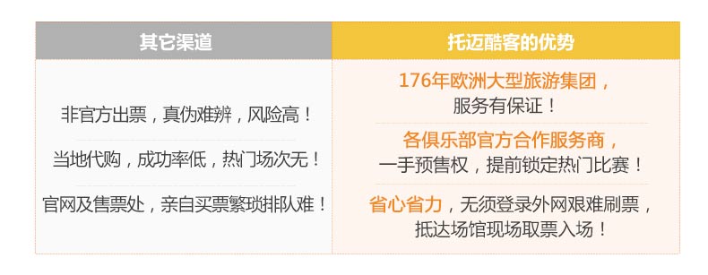 曼联英超主场足球赛 老特拉福德球场2018-19赛