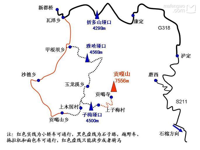 甲根坝经典环线,贡嘎自助游攻略 - 马蜂窝