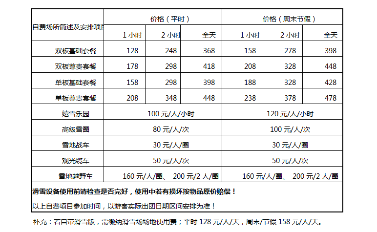 重庆市丰都县人口查询_重庆市丰都中学高一地理 人口再生产(2)