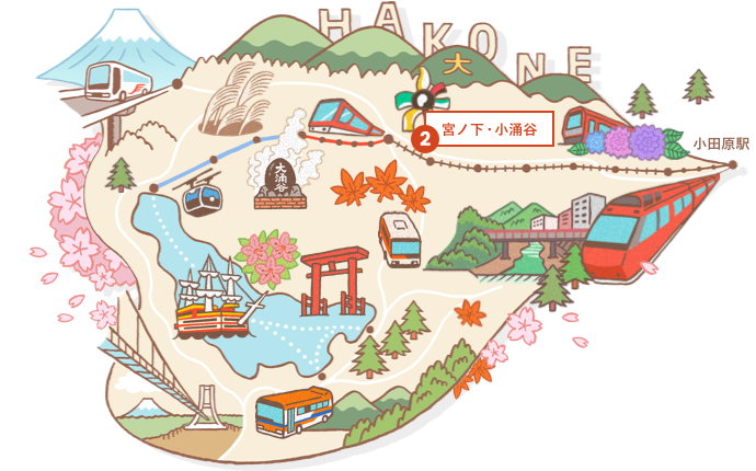 日本 自由行攻略                       另外,箱根汤本有40多家温泉