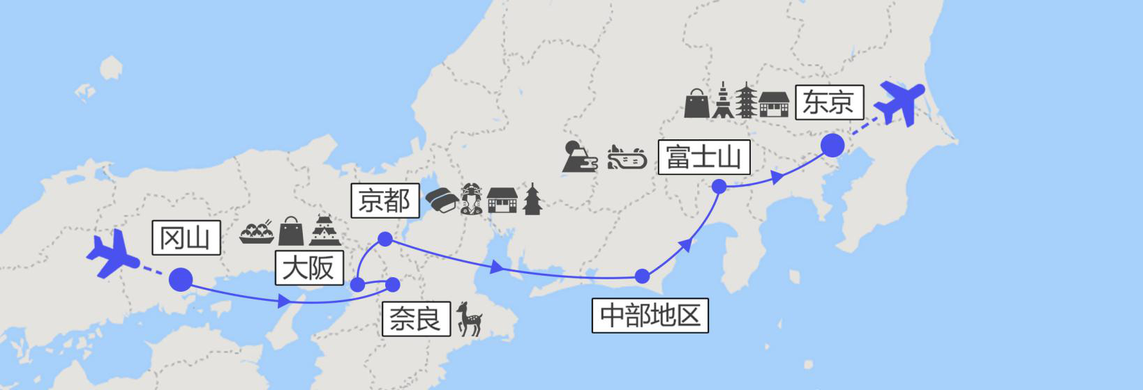 日本本州6天5晚跟团游(寿司学校diy寿司体验 富士山五