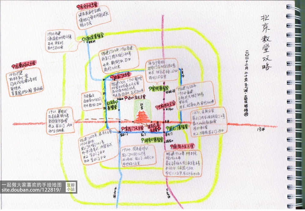 北京的地图手绘图