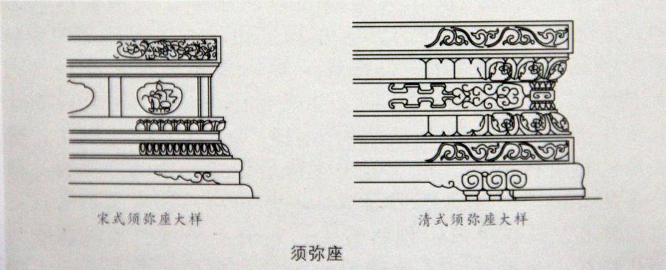 几张简图看懂古建筑之台基,门窗 - m18951637540_1