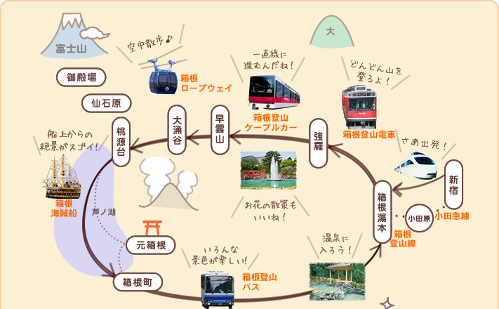 日本千人群p图图