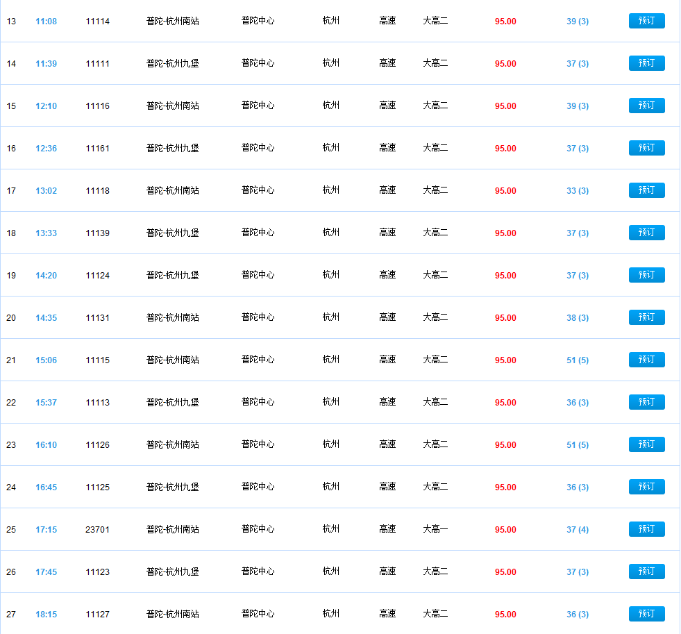 舟山到杭州有直达车吗要多长时间到杭州