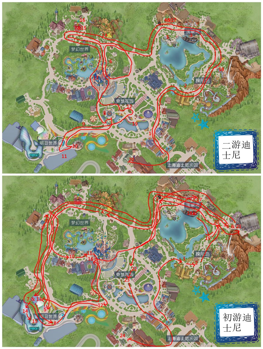 再游迪士尼,换一种玩法,上海迪士尼旅游攻略 - 马蜂窝