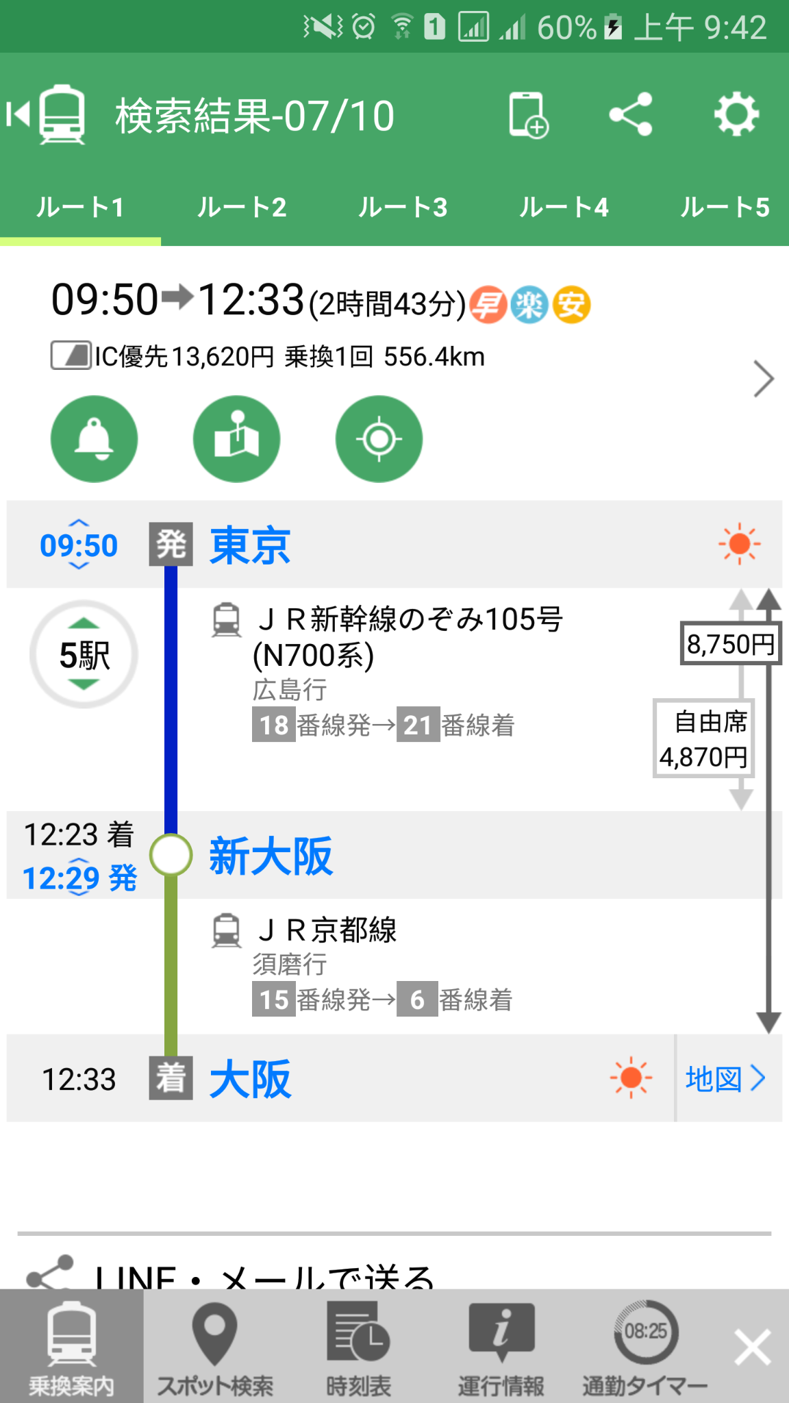 东京到大阪的新干线票价多少