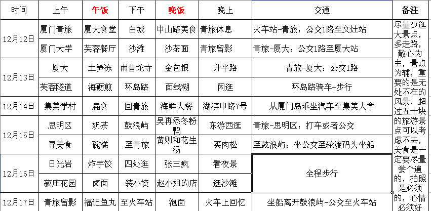 行会2怎么看人口_飘荡软件站 行会2周围50米内所有人好感 150 信仰随你修改方法