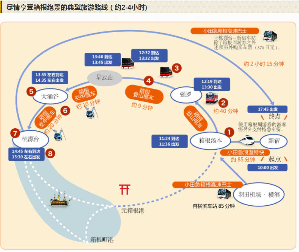wKgBZ1jHuQKATI_iAAzluF47cFc705.png?imageView2%2F2%2Fw%2F680%2Fq%2F90