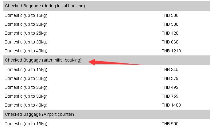 泰国行李超重怎么办。