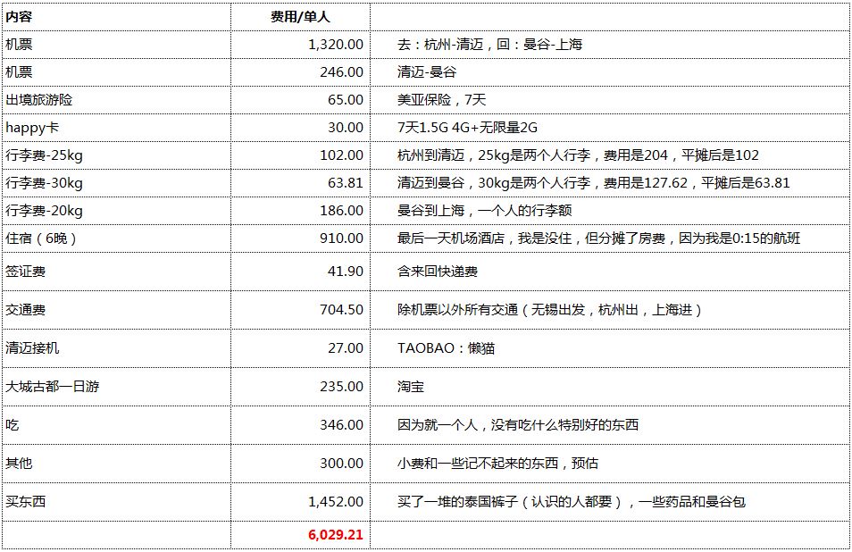 wKgBZ1jOQc-AD8xIAAJWvhNmBug91.jpeg?imageView2%2F2%2Fw%2F600%2Fh%2F600%2Fq%2F90