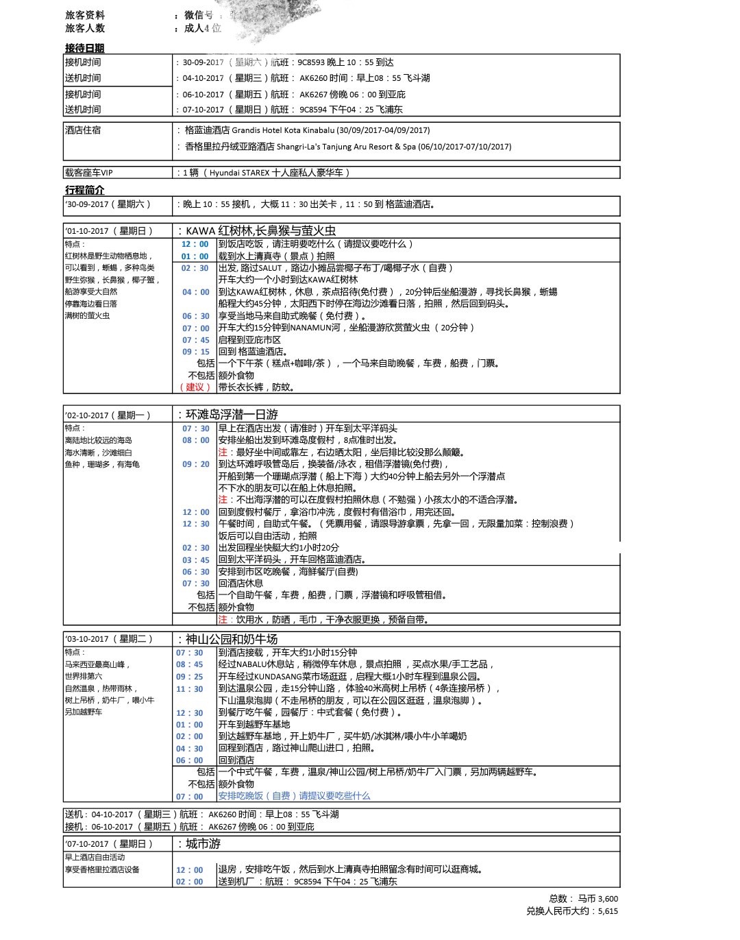 仙本那自助遊攻略