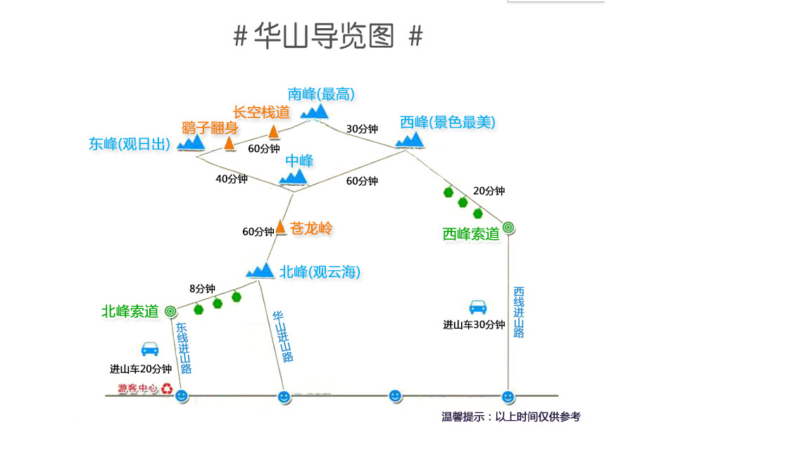 西安旅游人口_来西安旅游的人他们都投诉了些啥