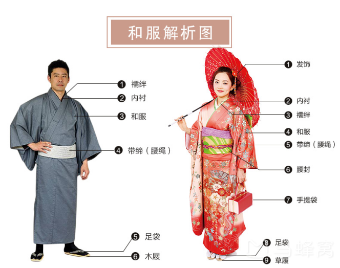 一套日本和服多少钱买和服还是租和服哪个划算