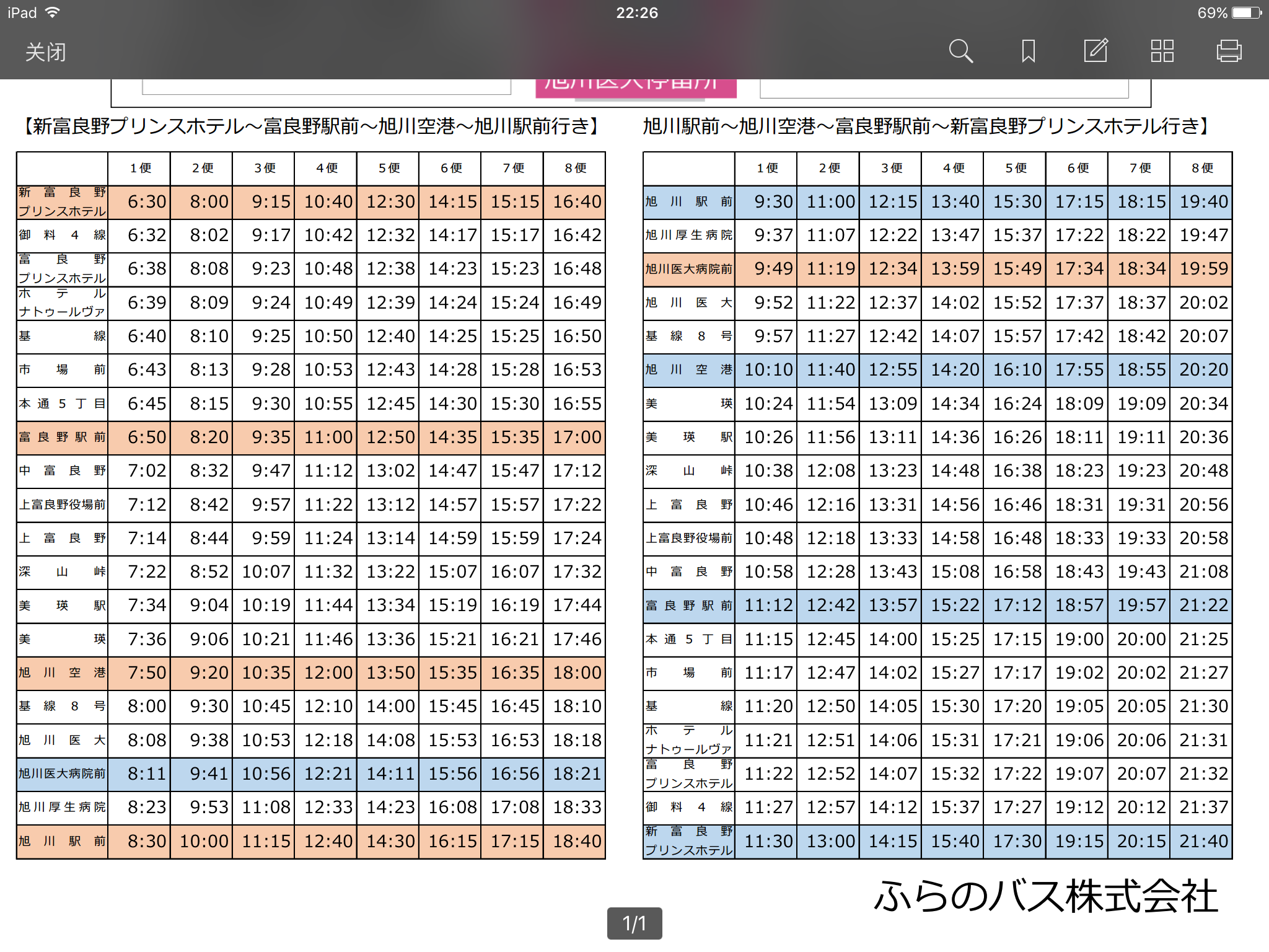 北海道自助遊攻略