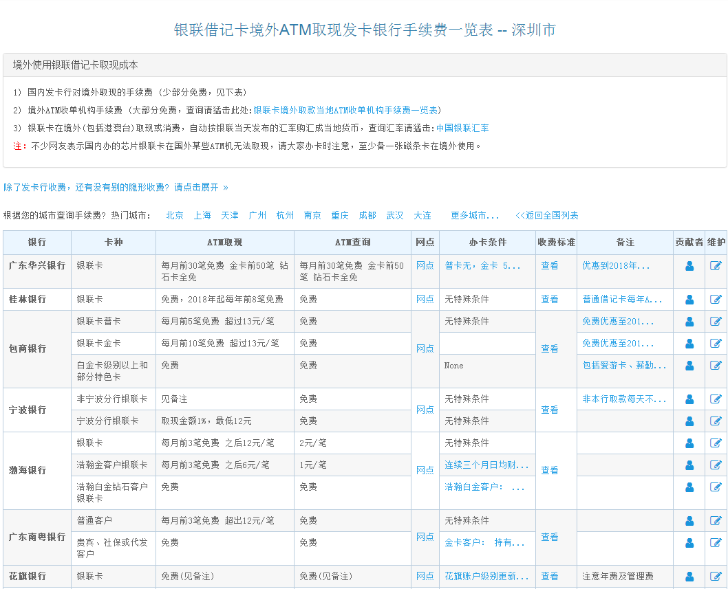 wKgBEFpxalWAIh10AADXde3vyA0117.png?imageView2%2F2%2Fw%2F680%2Fq%2F90%7CimageMogr2%2Fstrip%2Fquality%2F90