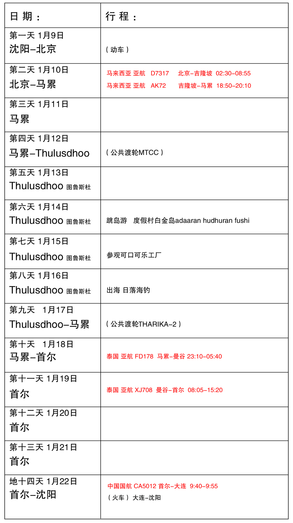 馬爾代夫自助遊攻略