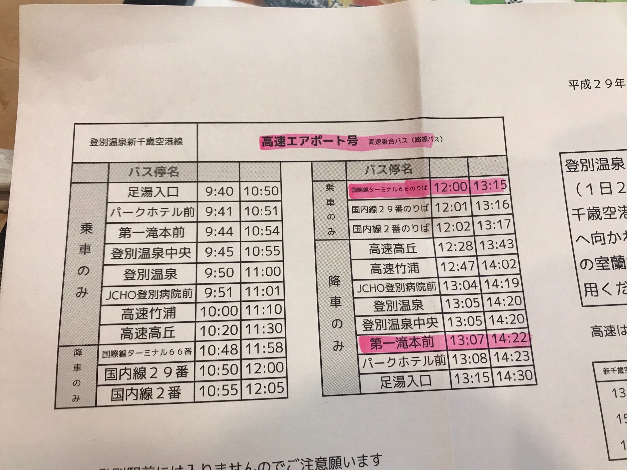 小樽自助遊攻略