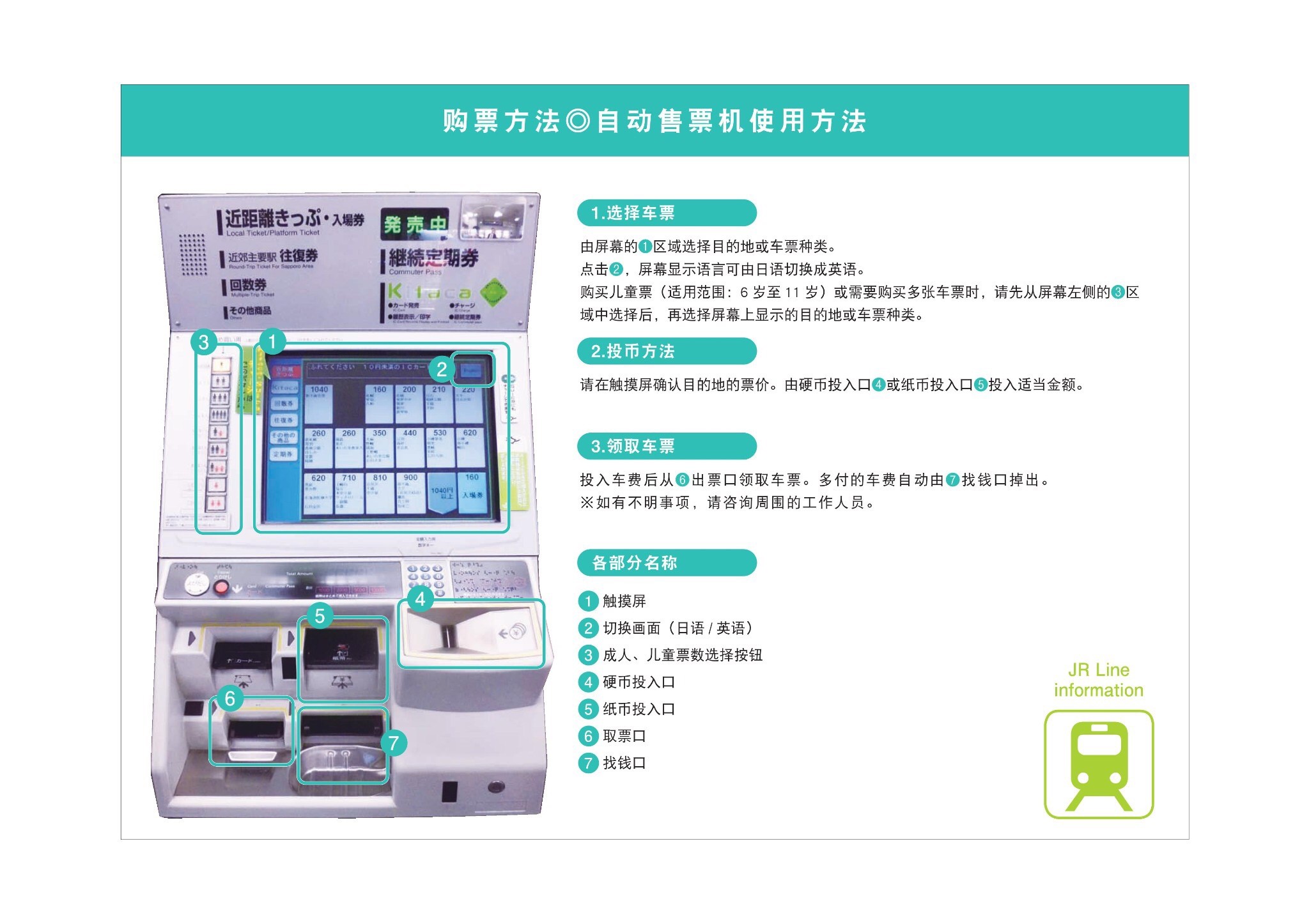 北海道自助遊攻略