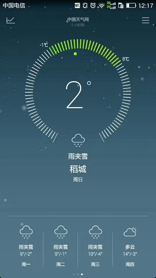 全世界倾听你简谱_全世界谁倾听你简谱(3)