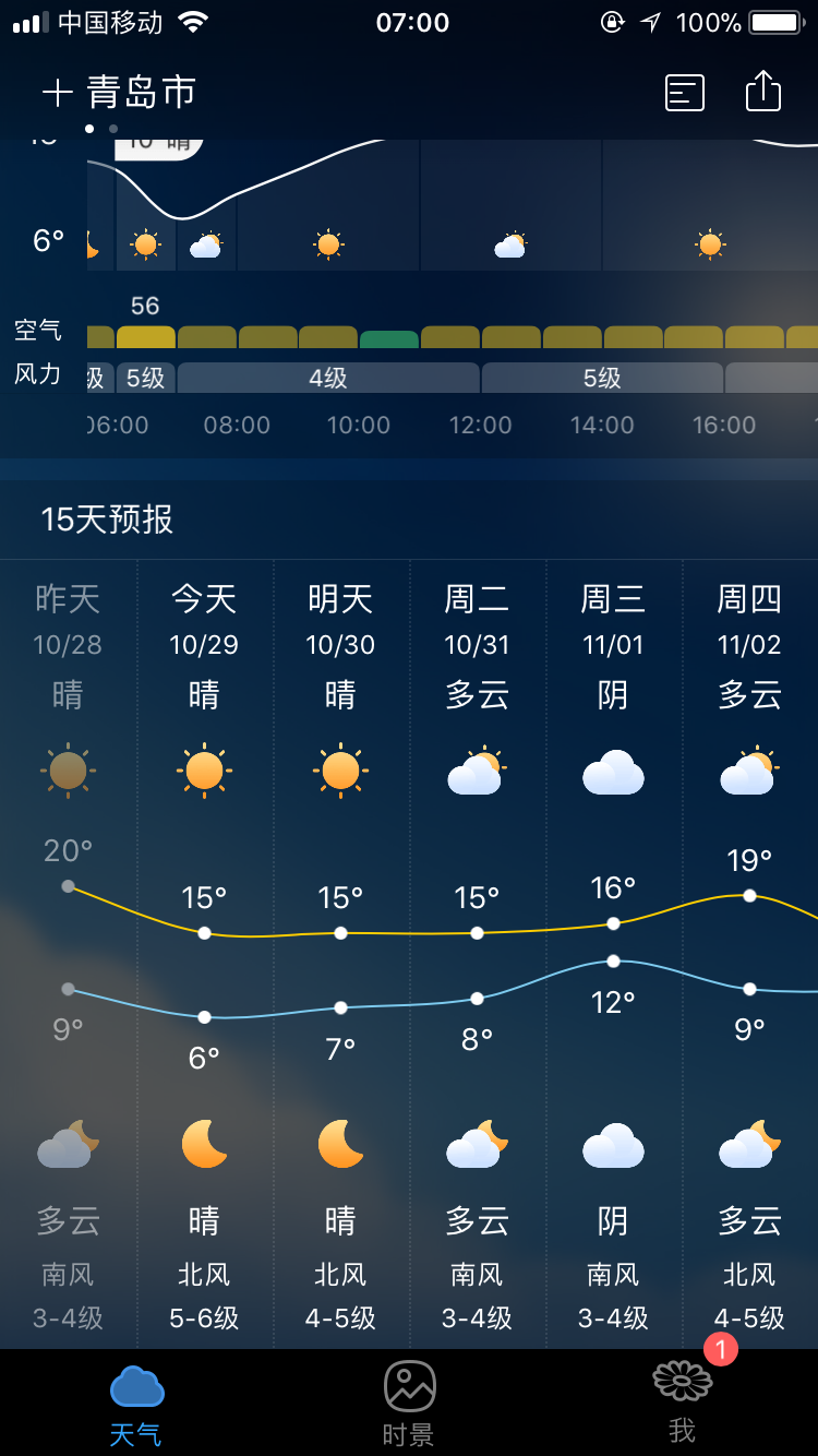 青島自助遊攻略