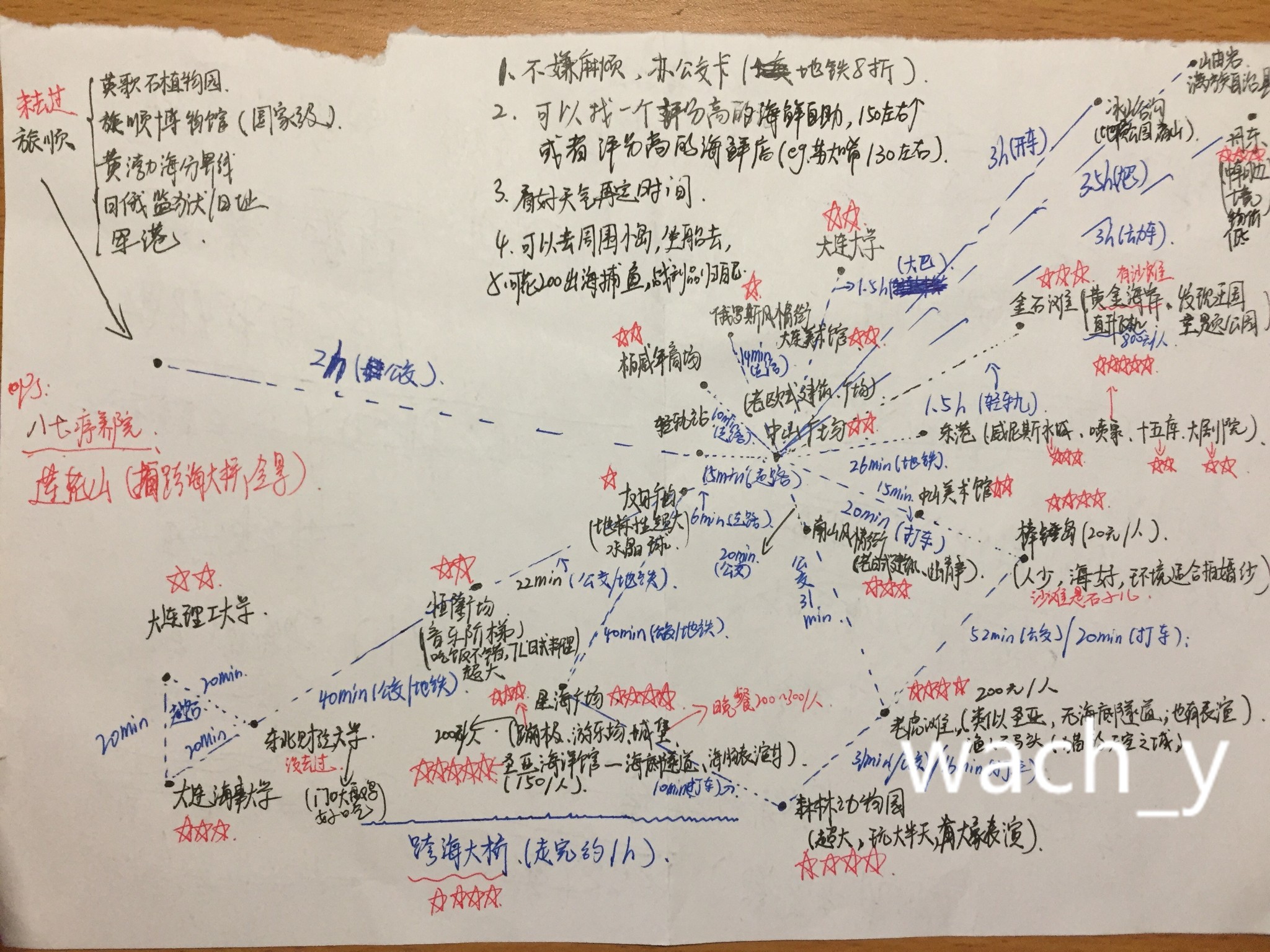 大連自助遊攻略