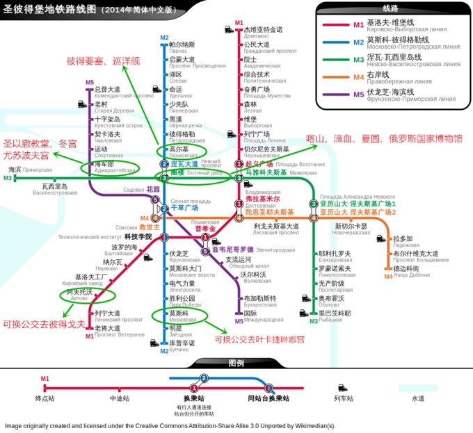 聖彼得堡自助遊攻略