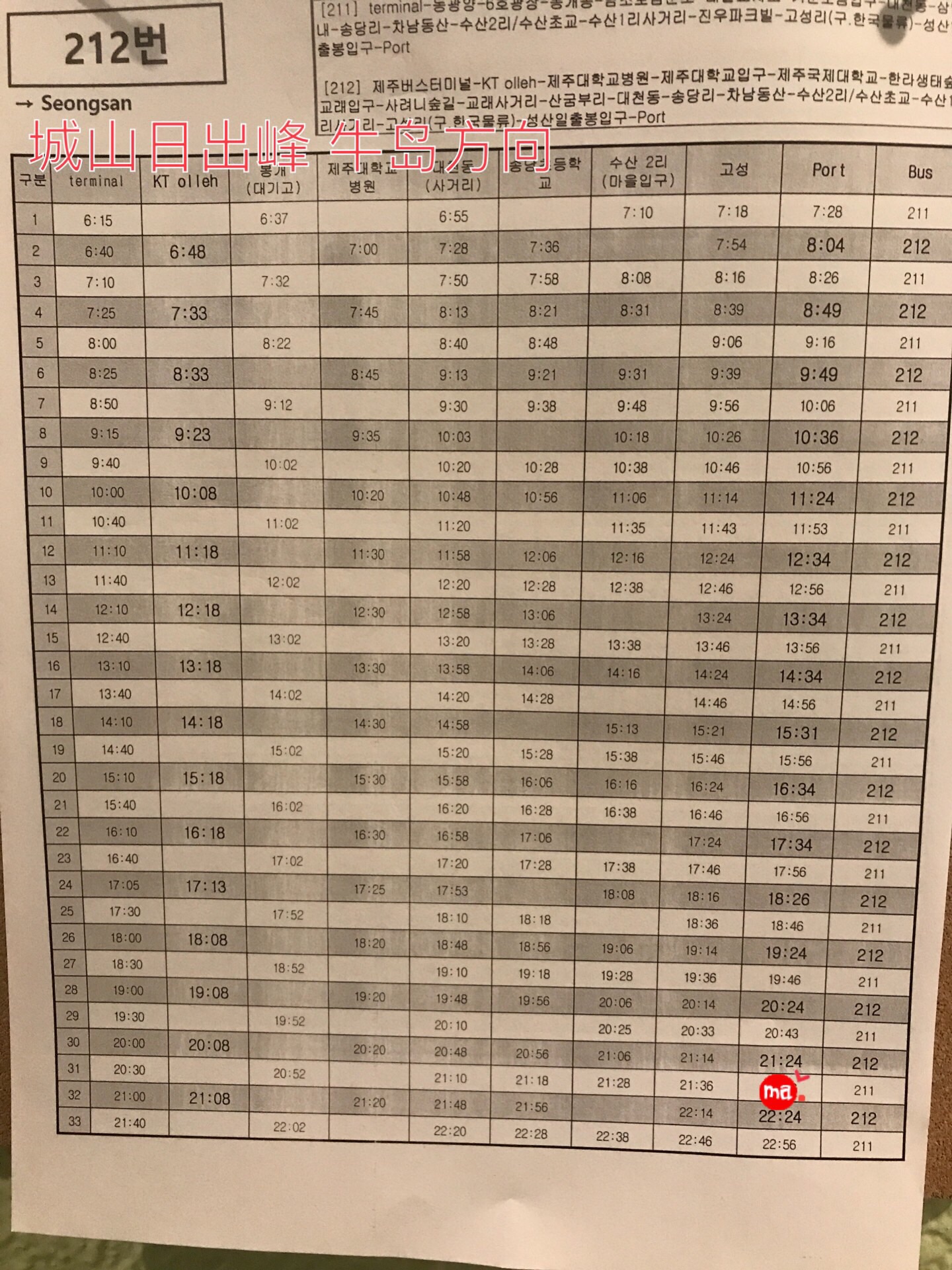 濟州島自助遊攻略