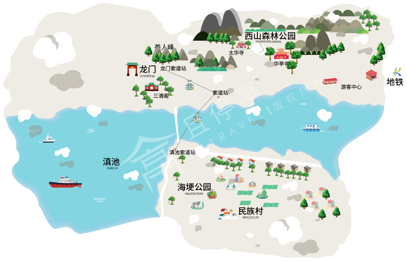 懒人滇池游即订即用云南民族村滇池西山风景区套票(云南民族村门票