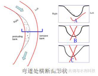 见钱化水的原理是什么_上环是什么原理图片