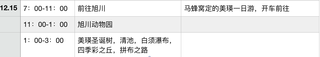 北海道自助遊攻略