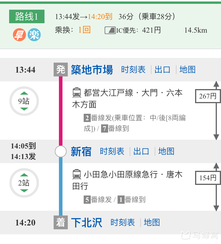 東京自助遊攻略