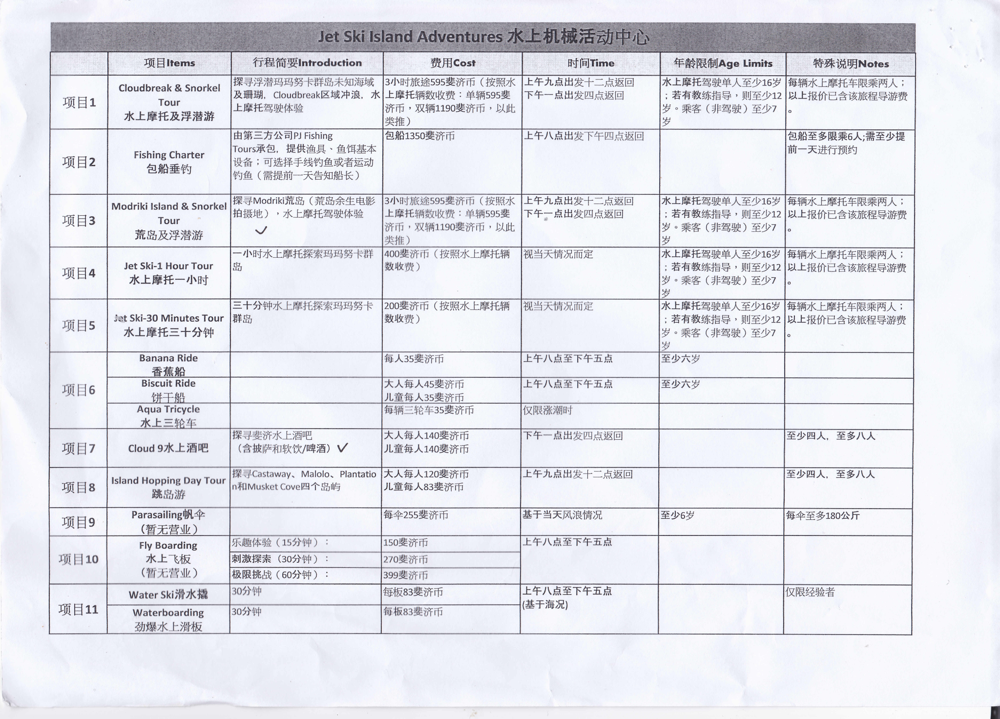 斐濟自助遊攻略