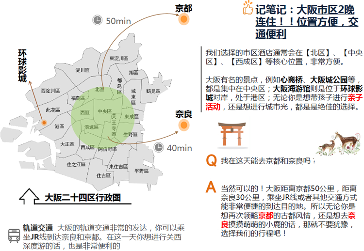 日本大阪人口_中国有必要学习日本大力发展新能源