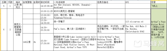 新西蘭自助遊攻略