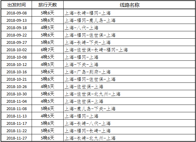 户口人口增减页_户口增减页的图片