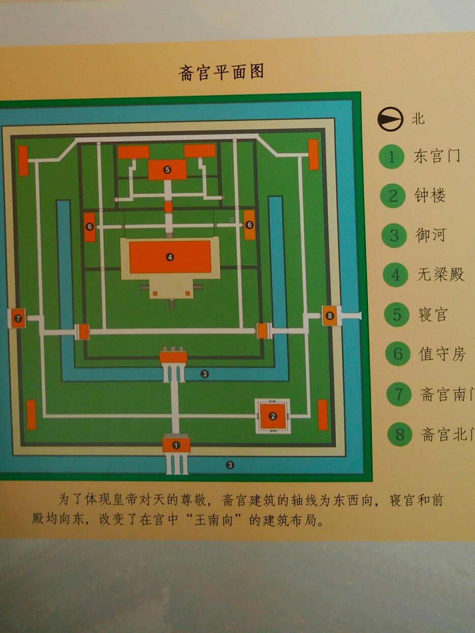 【斋宫】:皇帝斋戒的地方