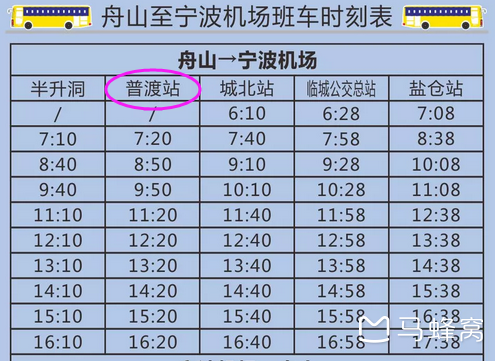 如果返回航班时间很晚,就不能坐直达机场大巴了,可以考虑从朱家尖码头